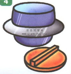 廚房小白的鍋具殺手锏 3步畫(huà)出超治愈的簡(jiǎn)筆畫(huà)合集