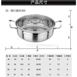 芬華廚具產(chǎn)品與加盟店全面解析 打造健康廚衛(wèi)新體驗
